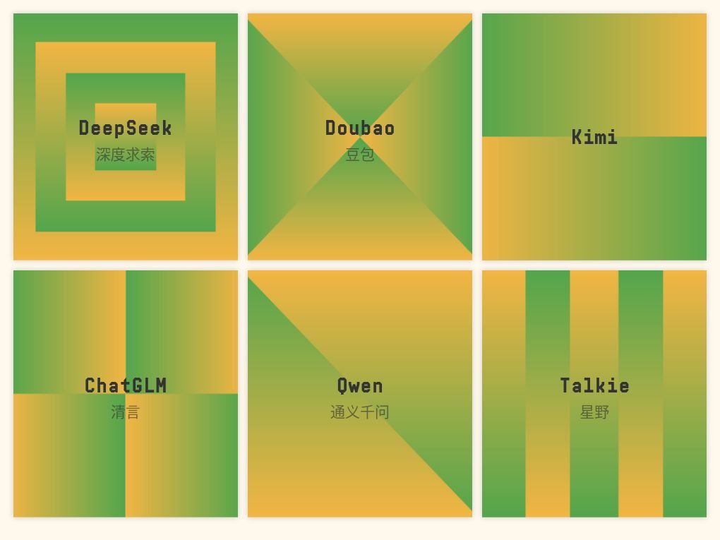 AI Ecosystem Visualization